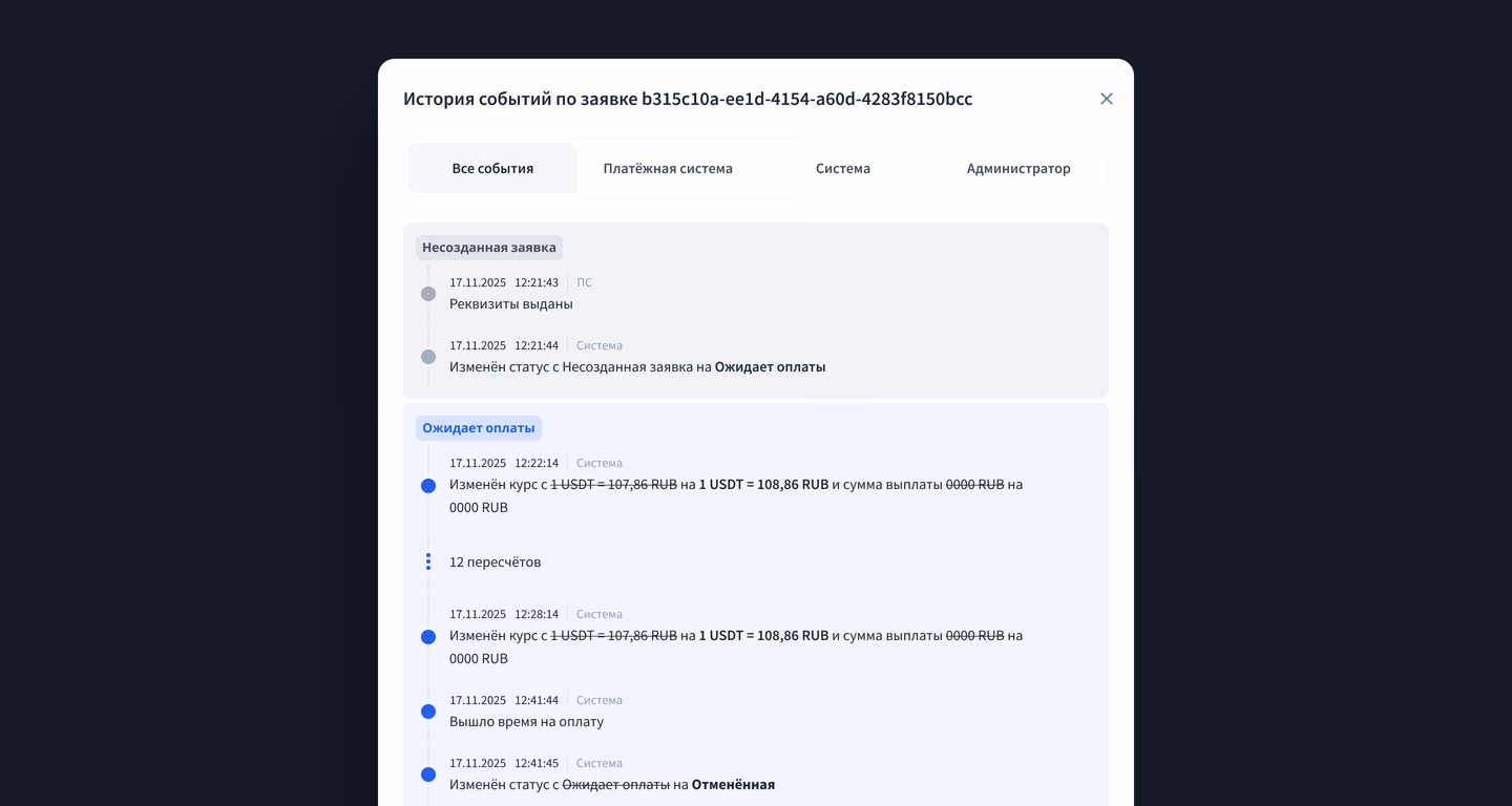 Карточка заявки в панели управления с вкладками, статусом и реквизитами