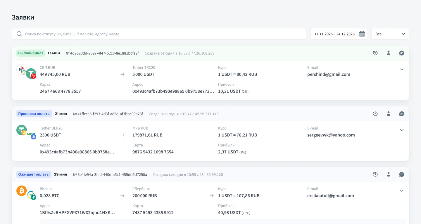 Orders list in the Premium Exchanger admin panel